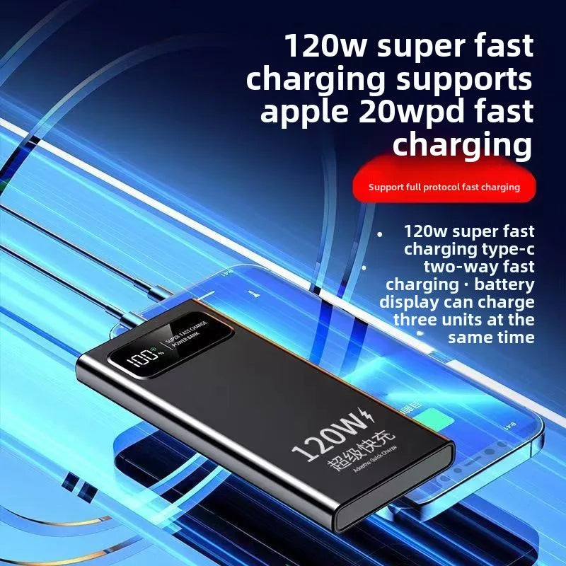 BCAK New 120W Power Bank