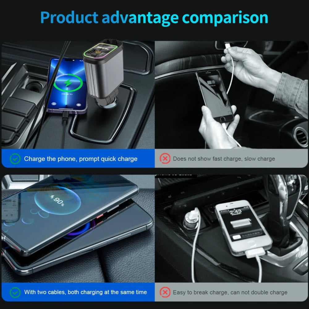 Super Fast Car Phone Charger