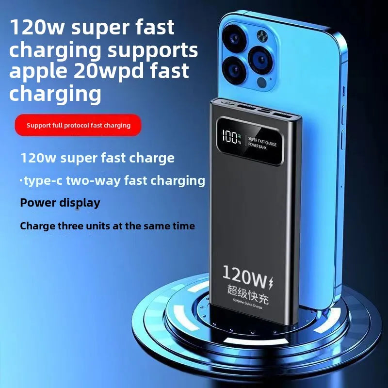 BCAK New 120W Power Bank