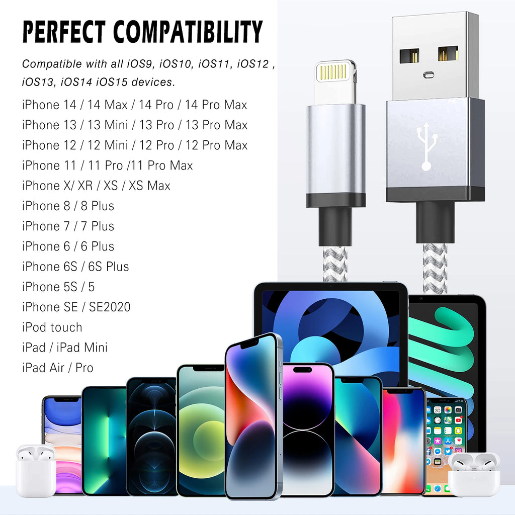 Fast Charging USB Charger Cable