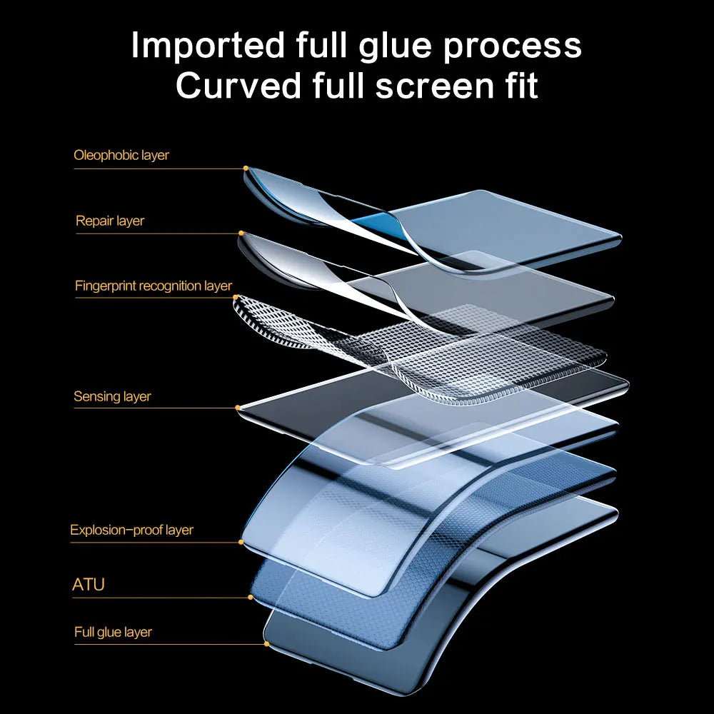 SmartAngel Screen Protector