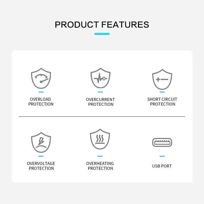 Minky Wall USB Charger 1 port