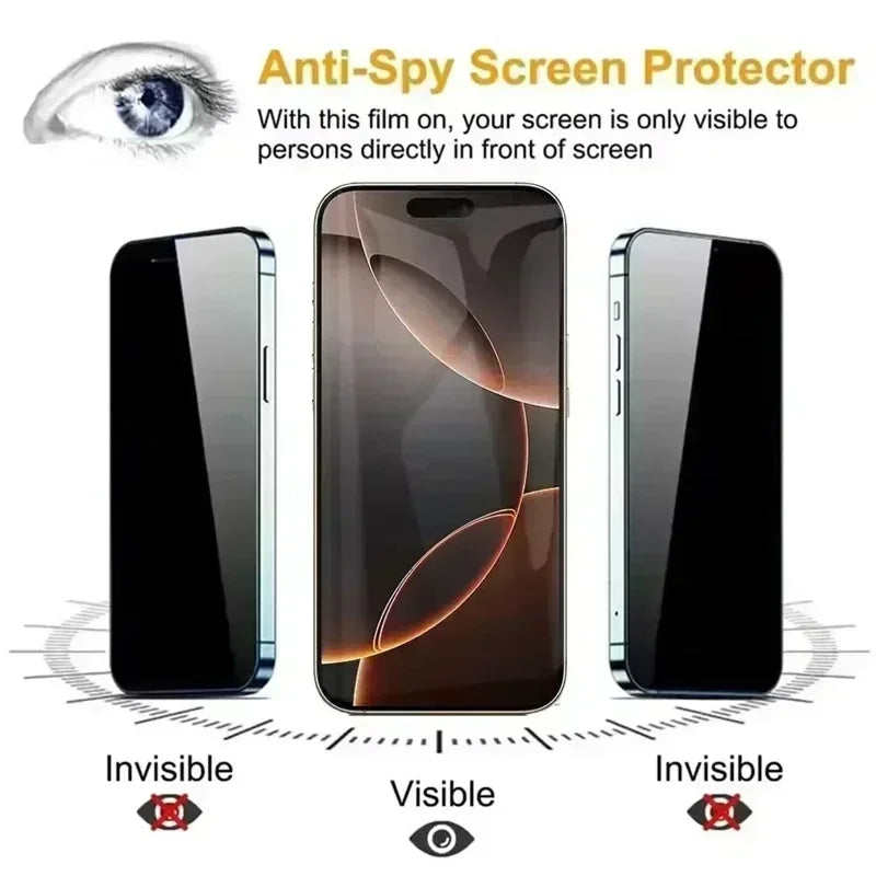 Jumbo Privacy Screen Protector