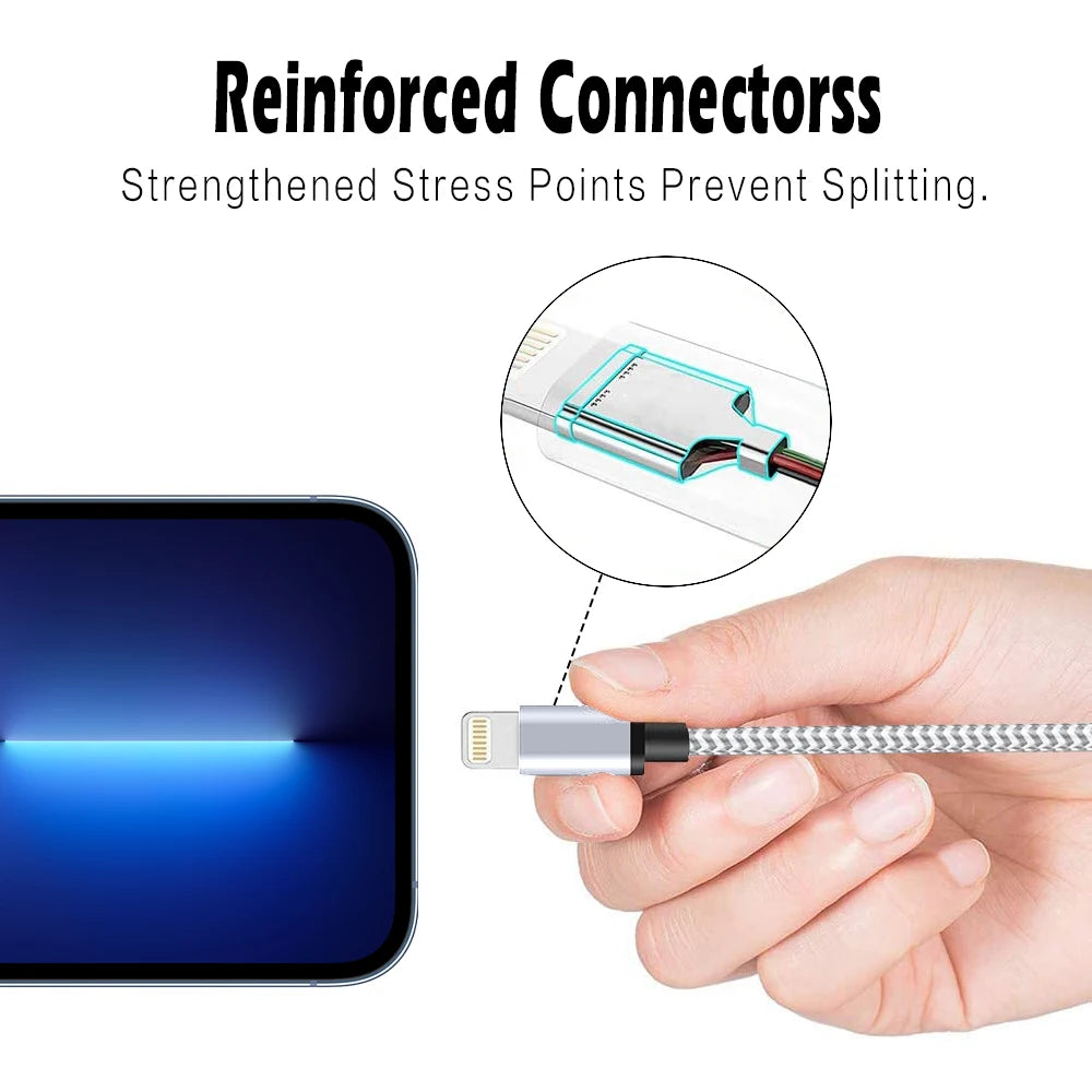 Fast Charging USB Charger Cable