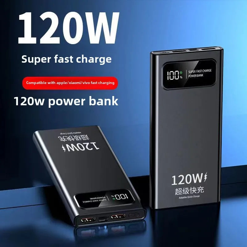 BCAK New 120W Power Bank