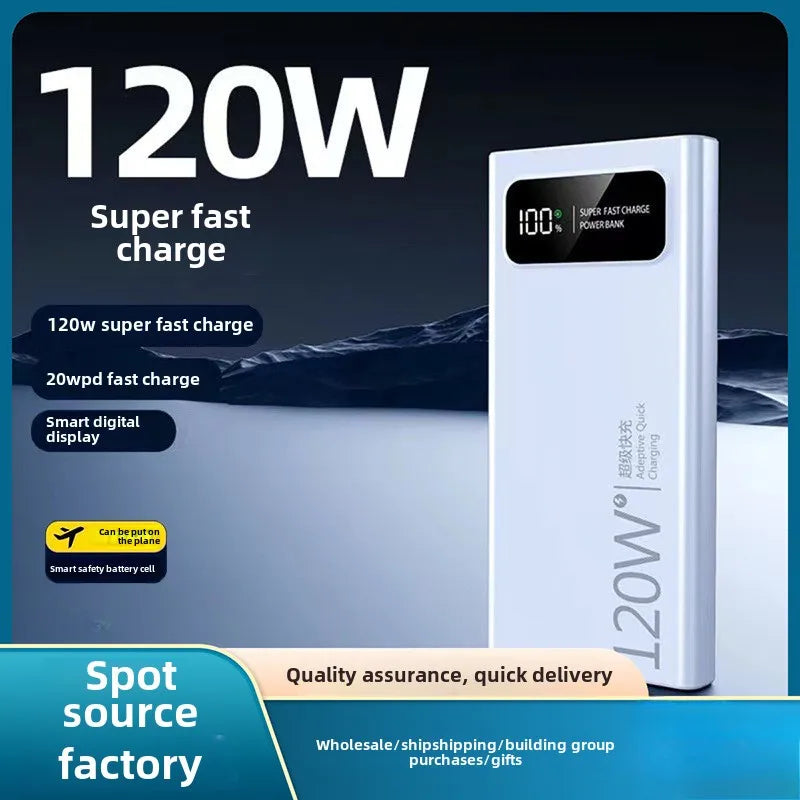 BCAK New 120W Power Bank