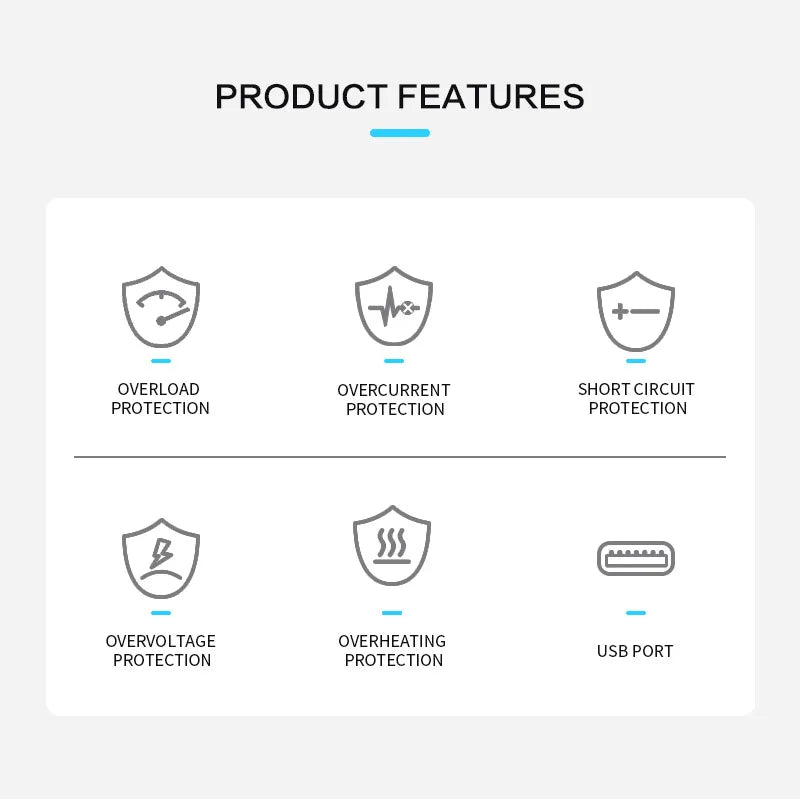 AC/DC Phone Charger Adapter-Fast Charging