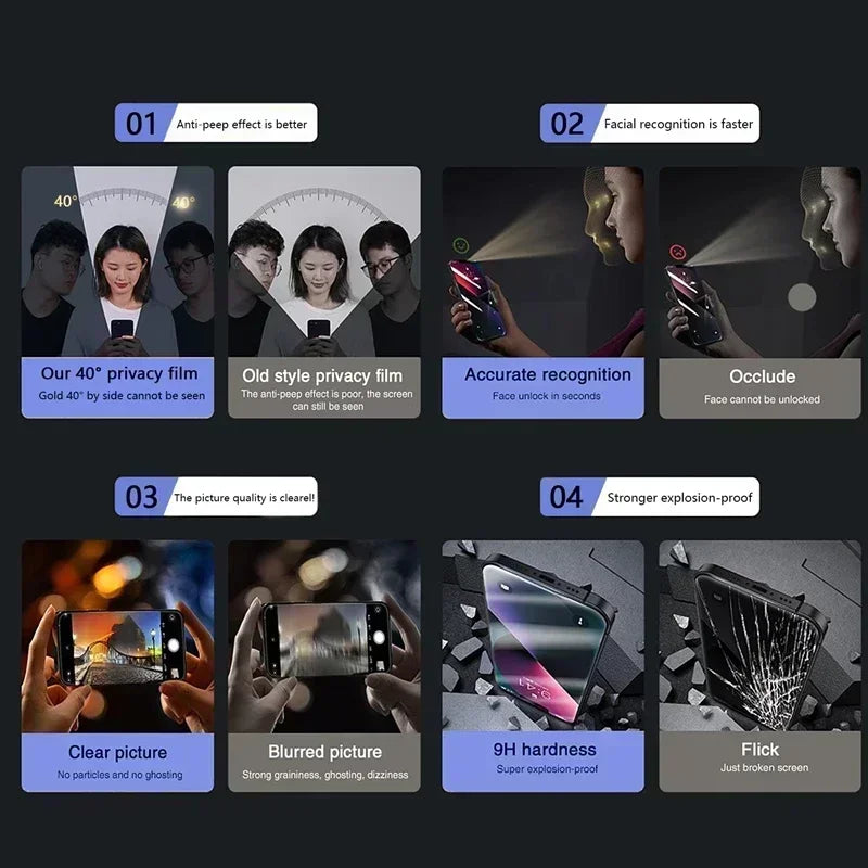 Jumbo Privacy Screen Protector