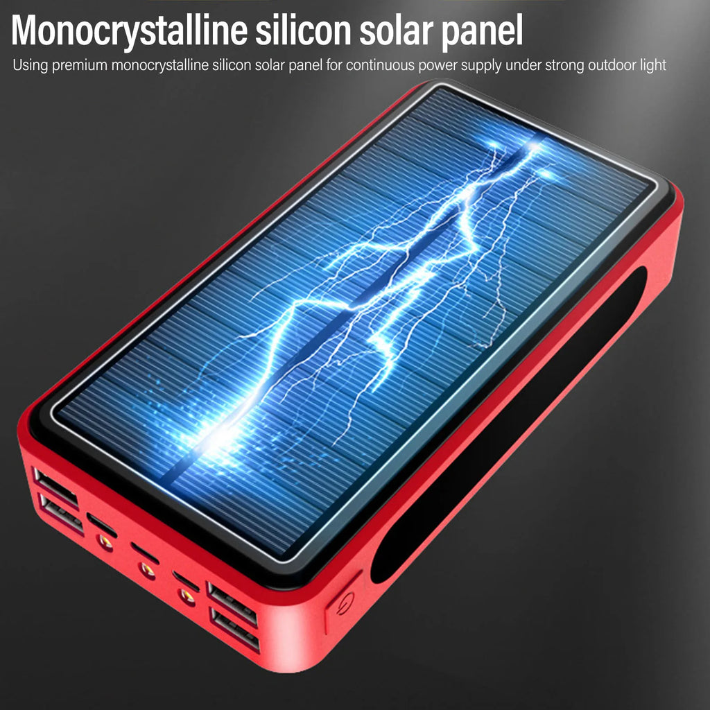 Dicku Solar Power Bank