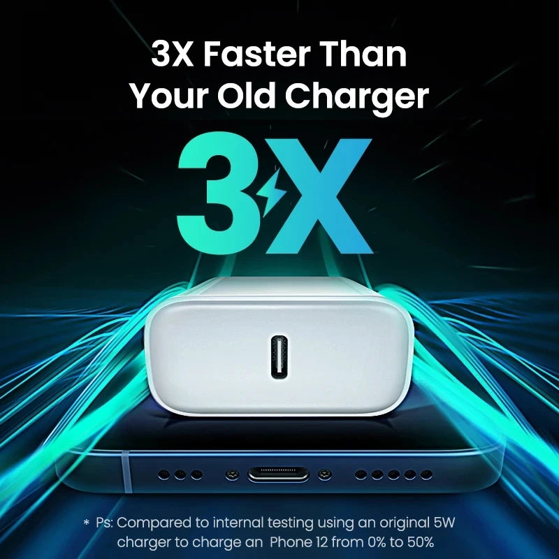 PD20-W Fast Charger