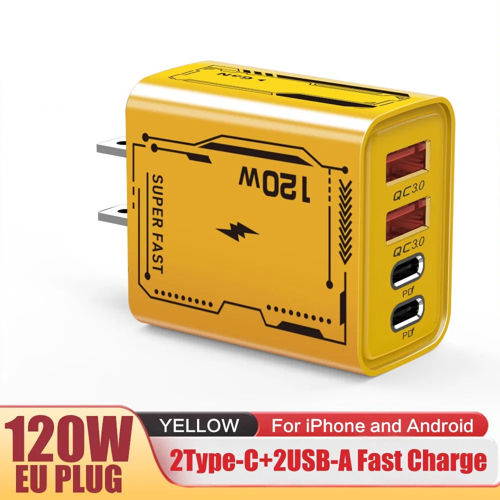 120W GaN Charger